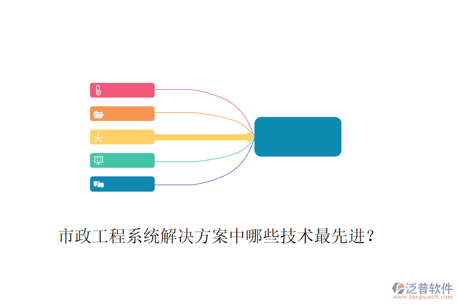 市政工程系統(tǒng)解決方案中哪些技術(shù)最先進(jìn)？