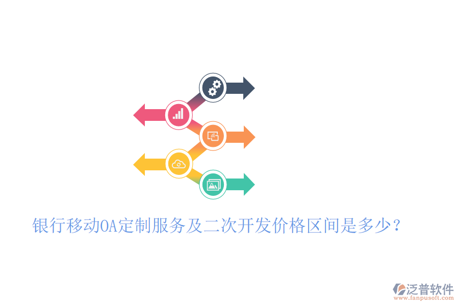  銀行移動(dòng)OA定制服務(wù)及二次開發(fā)價(jià)格區(qū)間是多少？