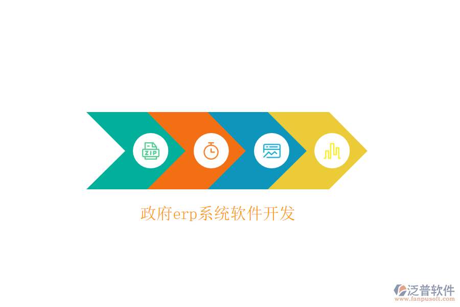 政府erp系統(tǒng)軟件開(kāi)發(fā)