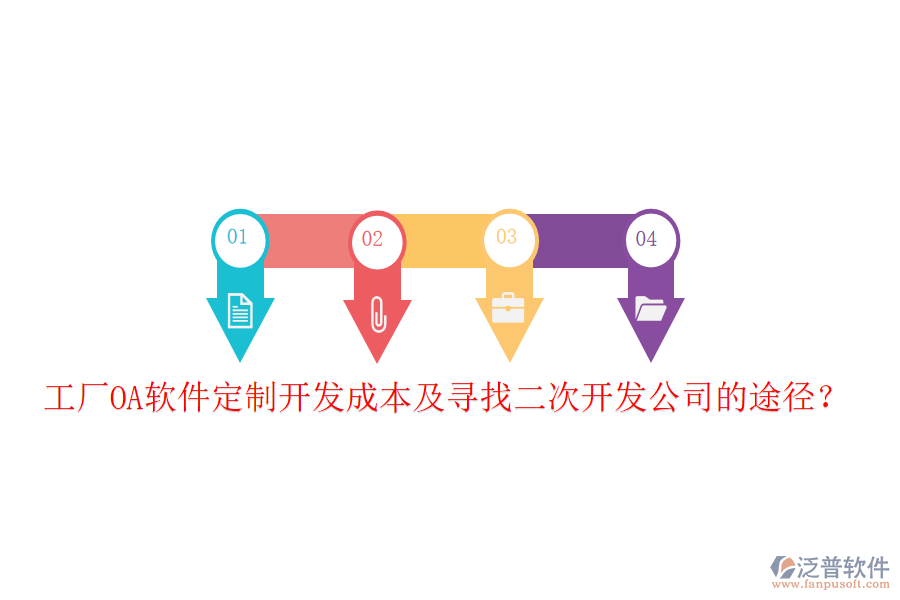  工廠OA軟件定制開發(fā)成本及尋找<a href=http://www.theonlineadagency.com/Implementation/kaifa/ target=_blank class=infotextkey>二次開發(fā)</a>公司的途徑？