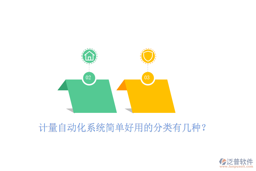  計量自動化系統(tǒng)簡單好用的分類有幾種？