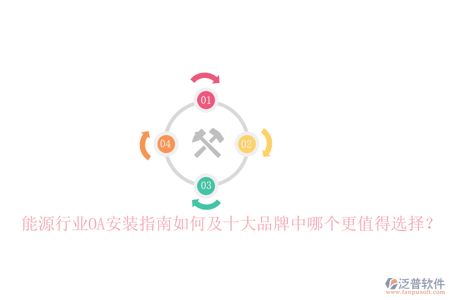  能源行業(yè)OA安裝指南如何及十大品牌中哪個(gè)更值得選擇？