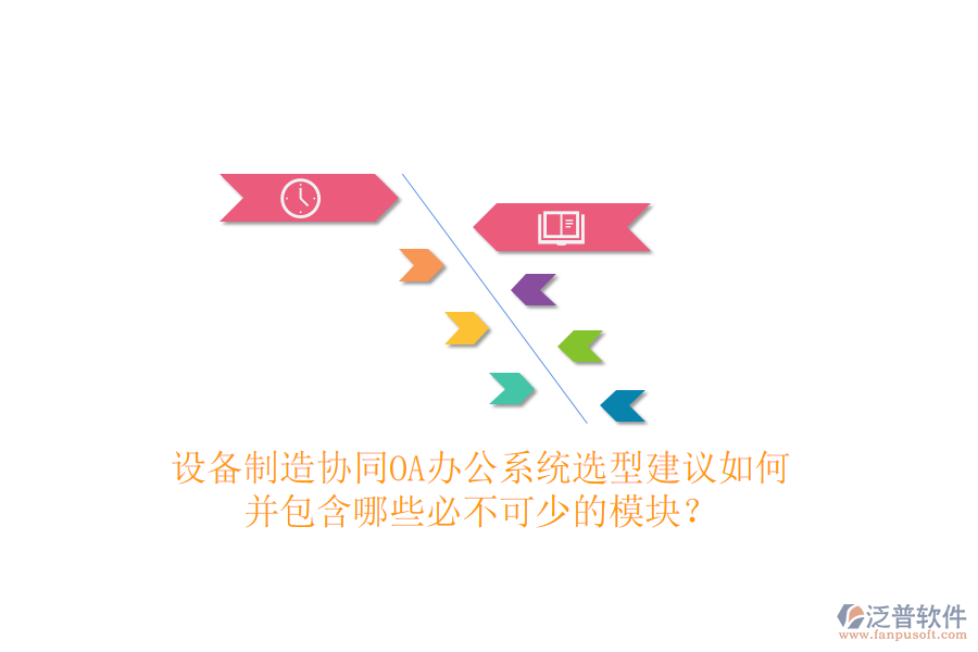  設(shè)備制造協(xié)同<a href=http://www.theonlineadagency.com/oa/ target=_blank class=infotextkey>OA辦公系統(tǒng)</a>選型建議如何并包含哪些必不可少的模塊？