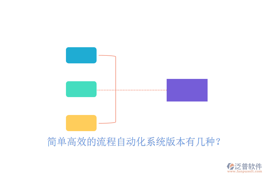  簡單高效的流程自動化系統(tǒng)版本有幾種？