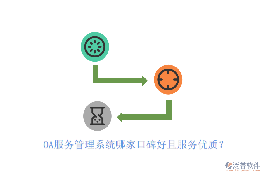  OA服務(wù)管理系統(tǒng)哪家口碑好且服務(wù)優(yōu)質(zhì)？