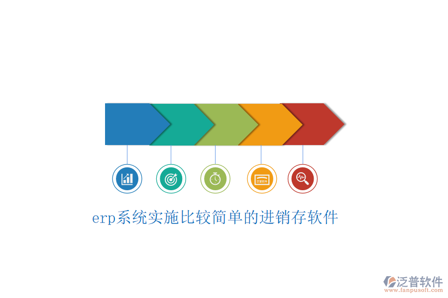 erp系統(tǒng)實施比較簡單的進(jìn)銷存軟件