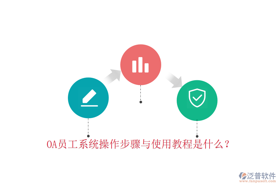  OA員工系統(tǒng)操作步驟與使用教程是什么？