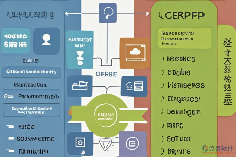 操作簡便的erp系統(tǒng)哪個(gè)好