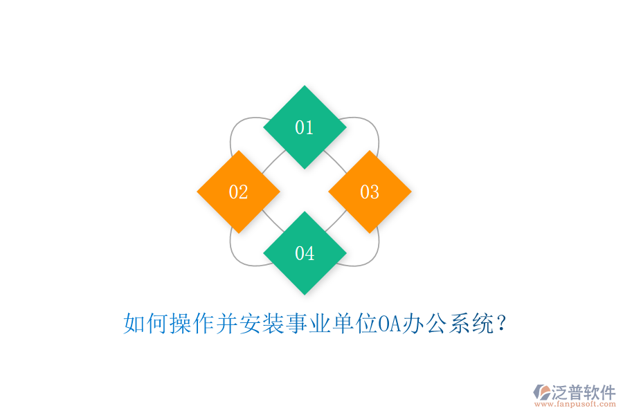  如何操作并安裝事業(yè)單位OA辦公系統(tǒng)？