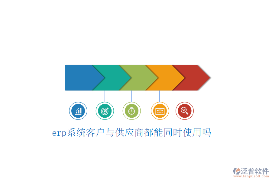 erp系統(tǒng)客戶與供應(yīng)商都能同時(shí)使用嗎