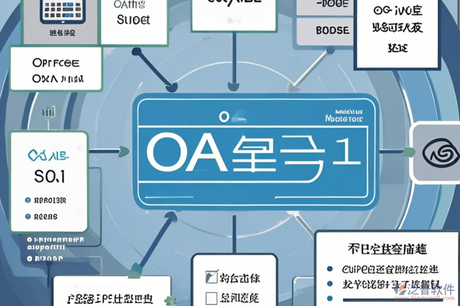 OA辦公自動化系統(tǒng)人事管理功能與升級方案？