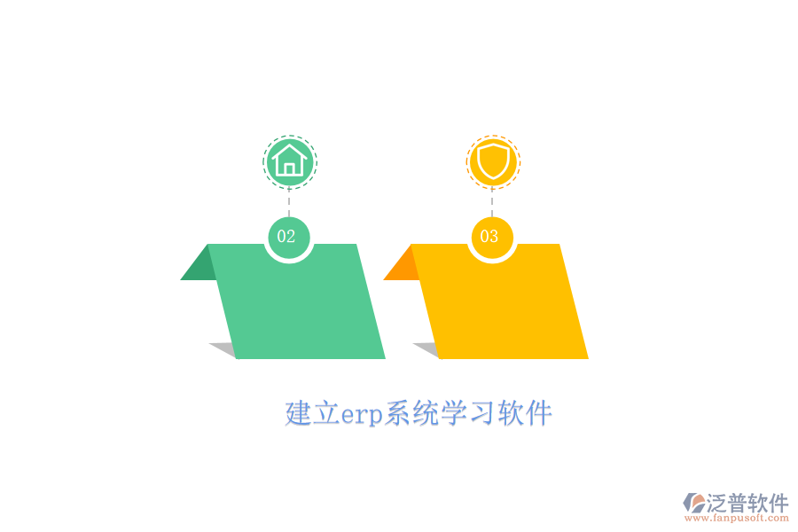 建立erp系統(tǒng)學習軟件