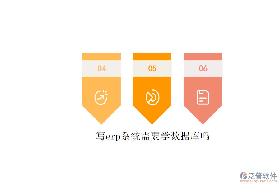 寫(xiě)erp系統(tǒng)需要學(xué)數(shù)據(jù)庫(kù)嗎