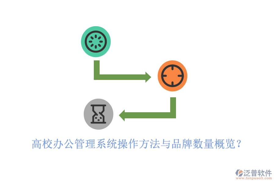  高校辦公管理系統(tǒng)操作方法與品牌數(shù)量概覽？