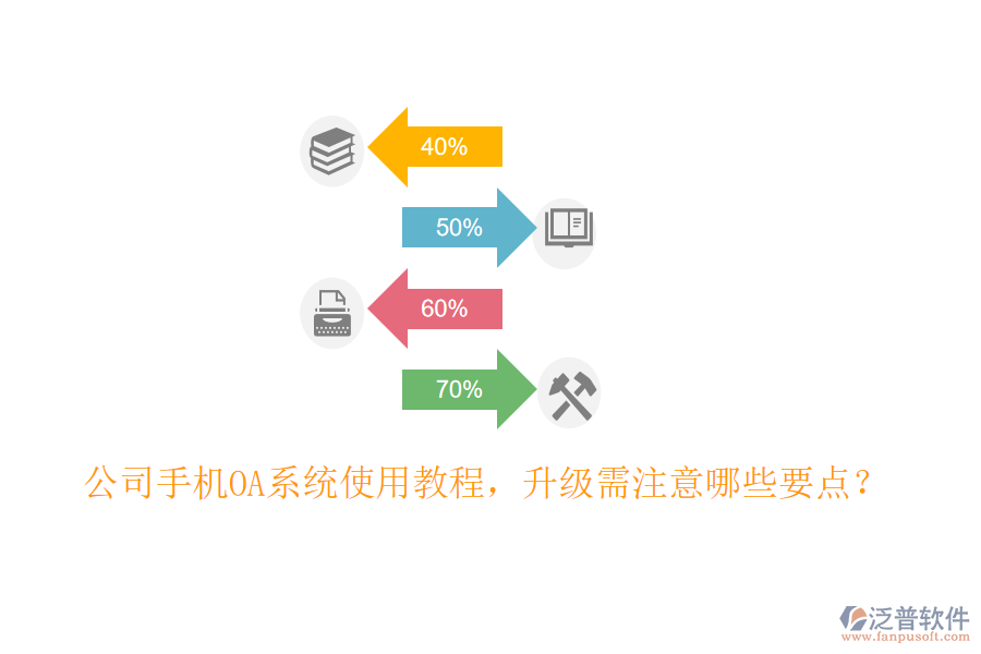  公司手機OA系統(tǒng)使用教程，升級需注意哪些要點？