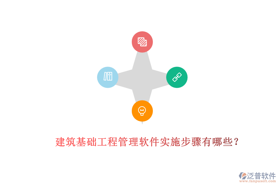 建筑基礎(chǔ)工程管理軟件實(shí)施步驟有哪些？
