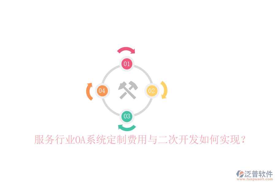  服務(wù)行業(yè)OA系統(tǒng)定制費(fèi)用與二次開發(fā)如何實(shí)現(xiàn)？