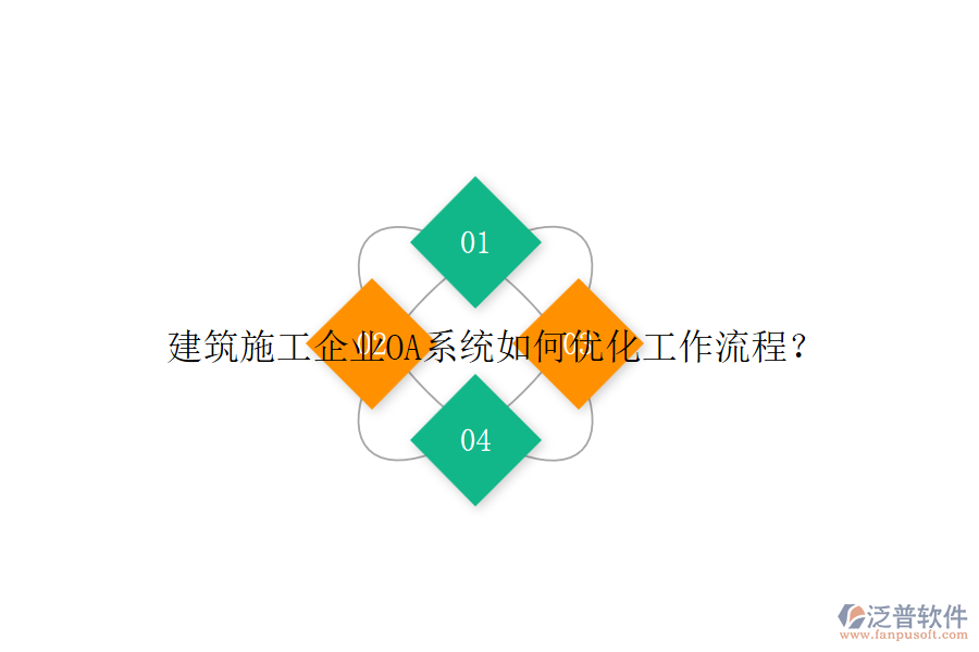 建筑施工企業(yè)OA系統(tǒng)如何優(yōu)化工作流程？