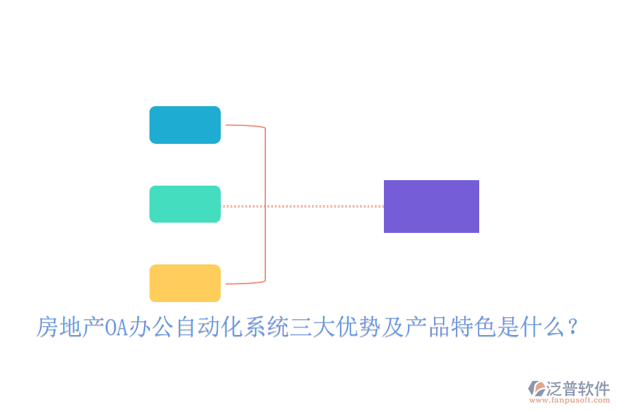  房地產(chǎn)OA辦公自動化系統(tǒng)三大優(yōu)勢及產(chǎn)品特色是什么？