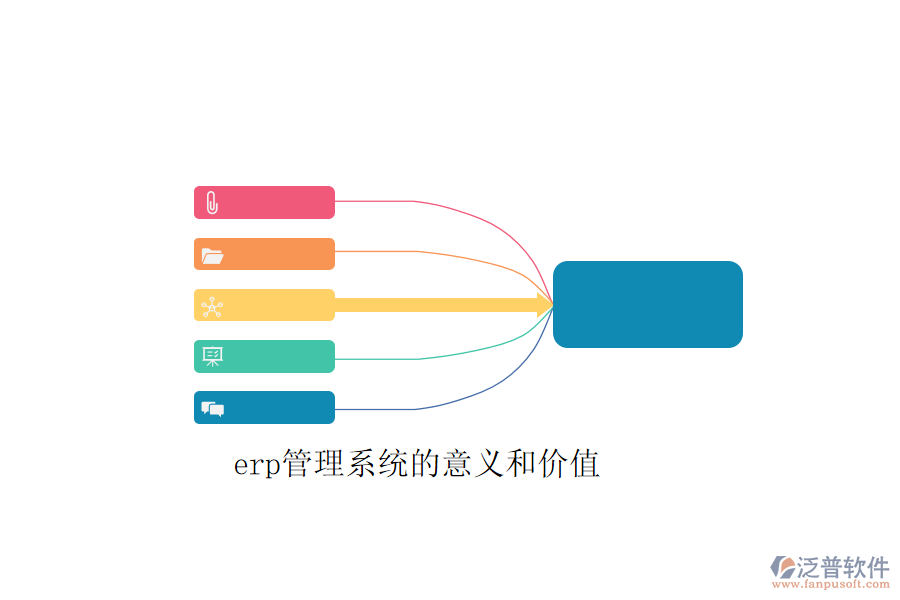 erp管理系統(tǒng)的意義和價(jià)值