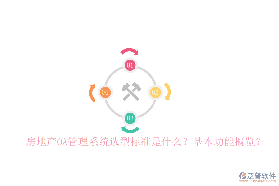  房地產(chǎn)OA管理系統(tǒng)選型標(biāo)準(zhǔn)是什么？基本功能概覽？