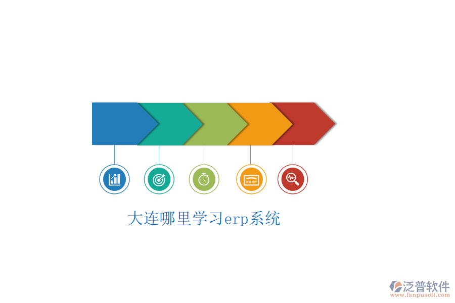 大連哪里學習erp系統(tǒng)