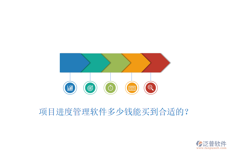 項目進度管理軟件多少錢能買到合適的？