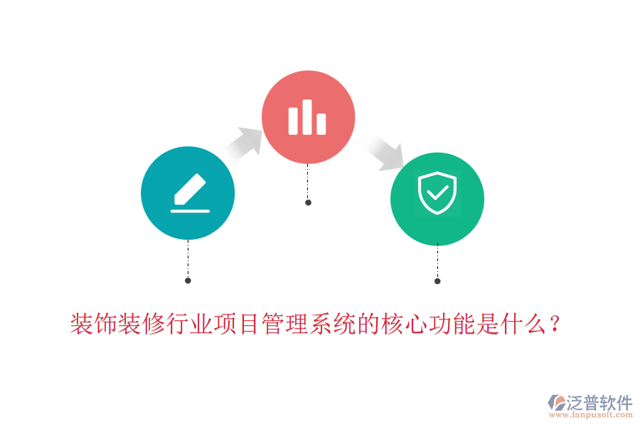 裝飾裝修行業(yè)項目管理系統(tǒng)的核心功能是什么？