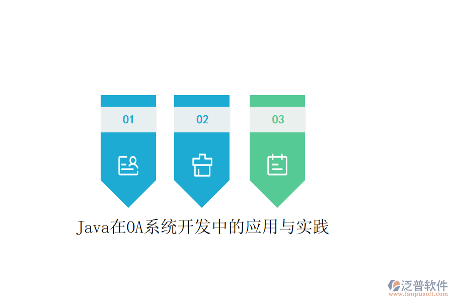  Java在OA系統(tǒng)開發(fā)中的應(yīng)用與實踐