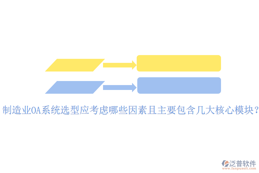  制造業(yè)OA系統(tǒng)選型應(yīng)考慮哪些因素且主要包含幾大核心模塊？