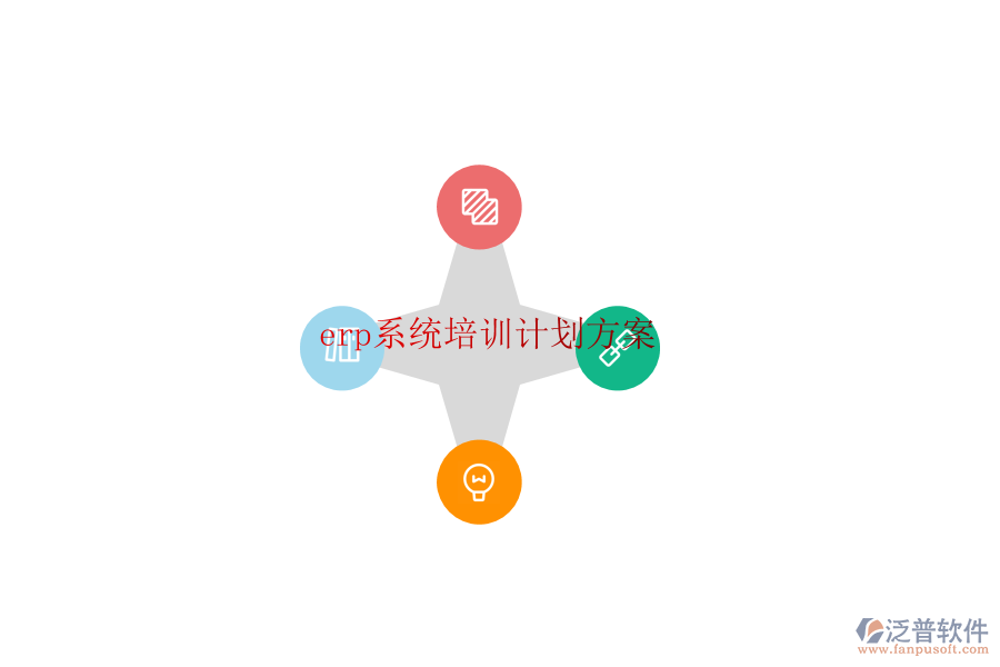erp系統(tǒng)培訓(xùn)計劃方案