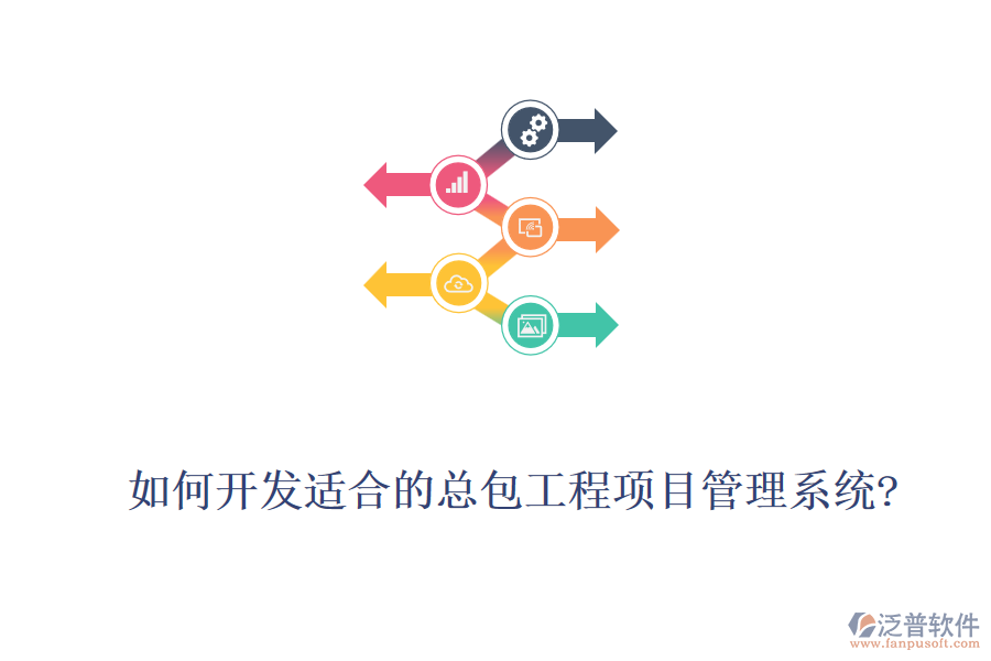如何開發(fā)適合的總包工程<a href=http://www.theonlineadagency.com/xm/ target=_blank class=infotextkey>項目管理系統(tǒng)</a>?