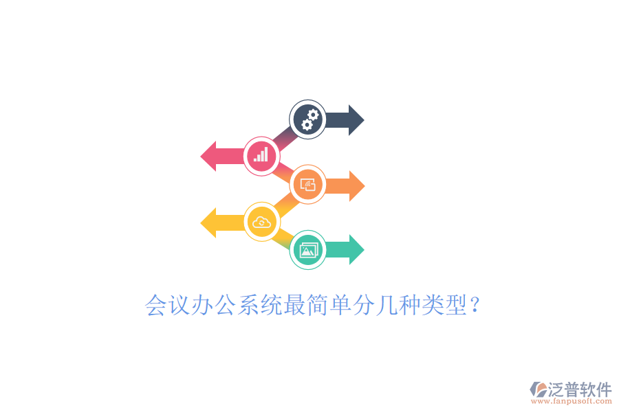  會(huì)議辦公系統(tǒng)最簡(jiǎn)單分幾種類型？