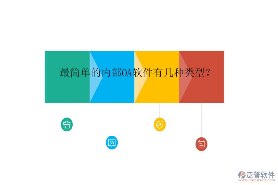  最簡單的內(nèi)部OA軟件有幾種類型？