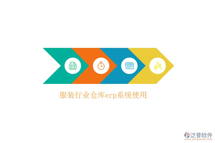 服裝行業(yè)倉(cāng)庫(kù)erp系統(tǒng)使用