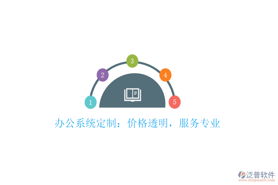  辦公系統(tǒng)定制：價(jià)格透明，服務(wù)專業(yè)