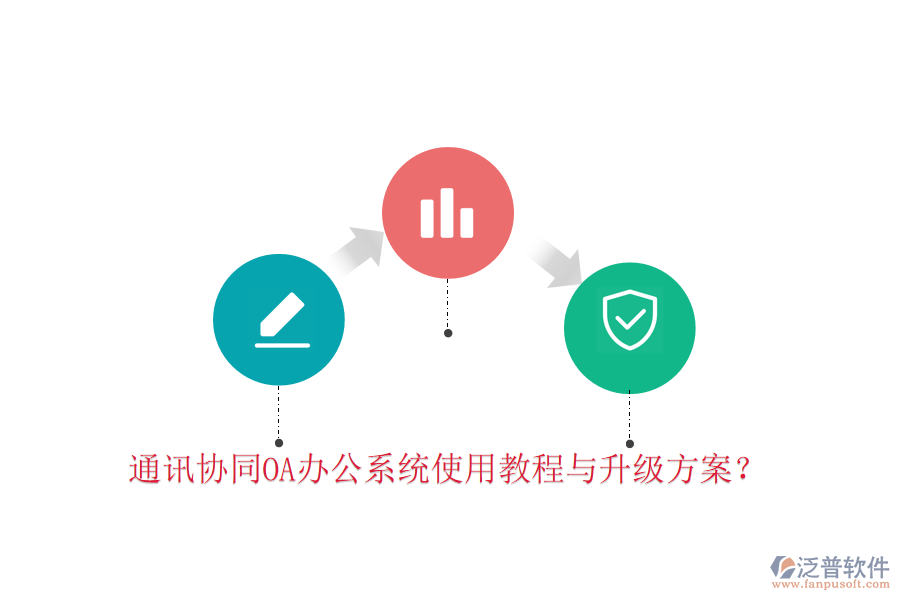  通訊協(xié)同OA辦公系統(tǒng)使用教程與升級(jí)方案？