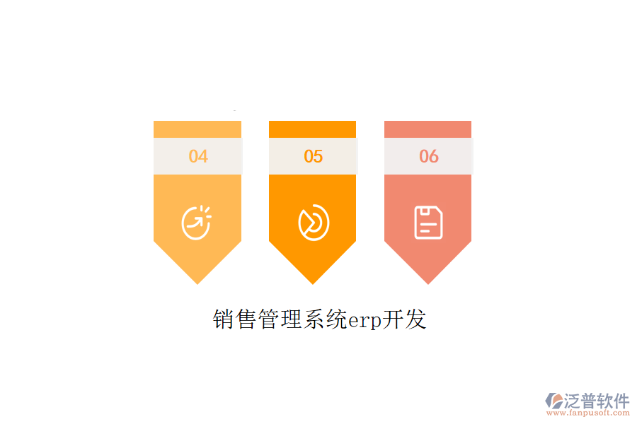 銷售管理系統(tǒng)erp開(kāi)發(fā)