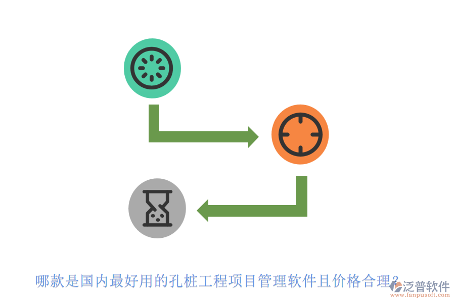 哪款是國(guó)內(nèi)最好用的孔樁工程項(xiàng)目管理軟件且價(jià)格合理？