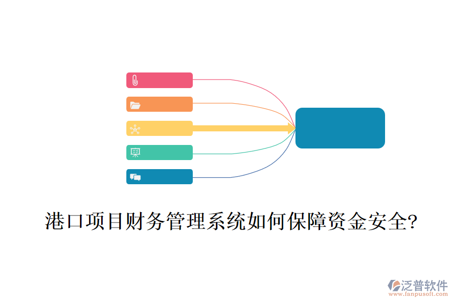 港口項目財務(wù)管理系統(tǒng)如何保障資金安全?