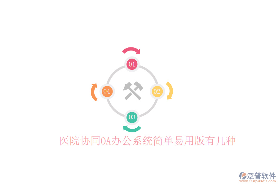  醫(yī)院協(xié)同<a href=http://www.theonlineadagency.com/oa/ target=_blank class=infotextkey>OA辦公系統(tǒng)</a>簡(jiǎn)單易用版有幾種
