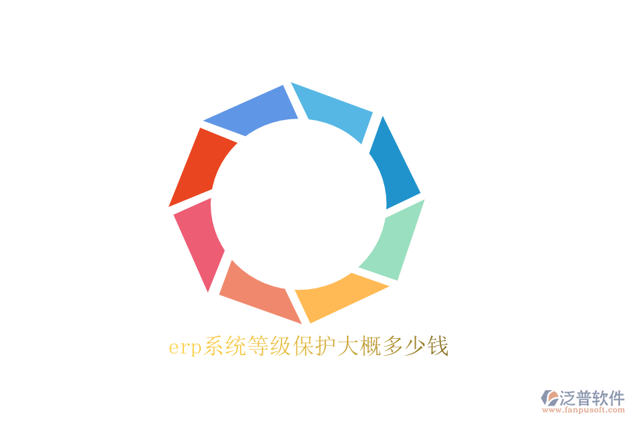 erp系統(tǒng)等級(jí)保護(hù)大概多少錢