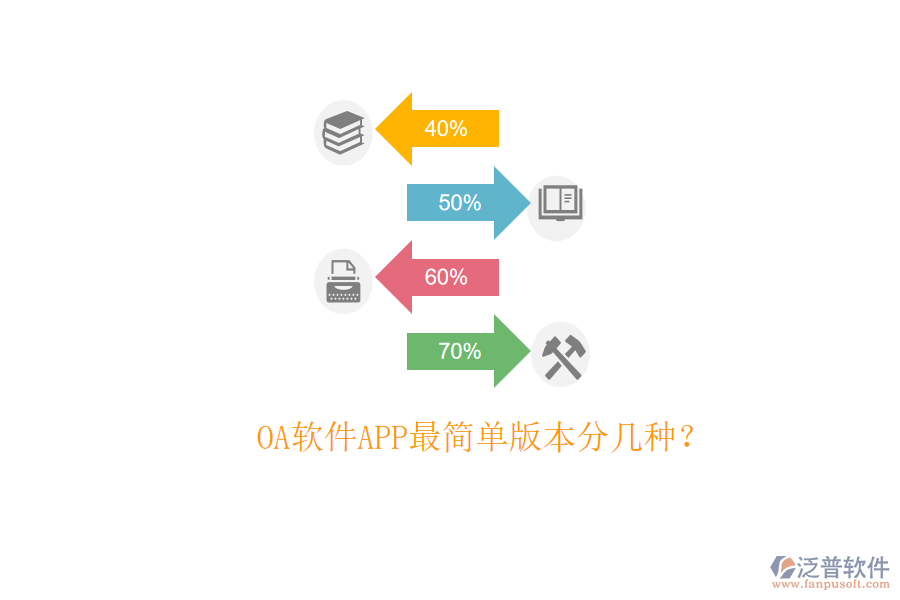  OA軟件APP最簡單版本分幾種？