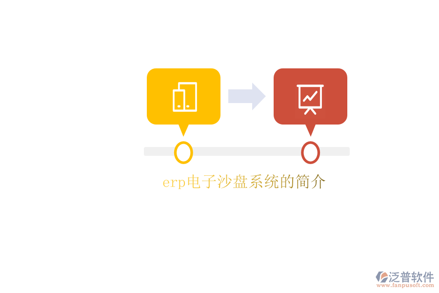 erp電子沙盤(pán)系統(tǒng)的簡(jiǎn)介