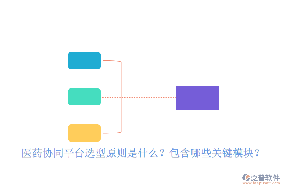  醫(yī)藥協(xié)同平臺選型原則是什么？包含哪些關(guān)鍵模塊？