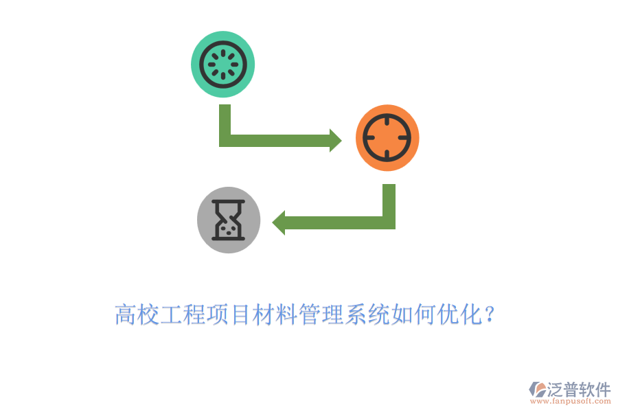 高校工程項(xiàng)目材料管理系統(tǒng)如何優(yōu)化？
