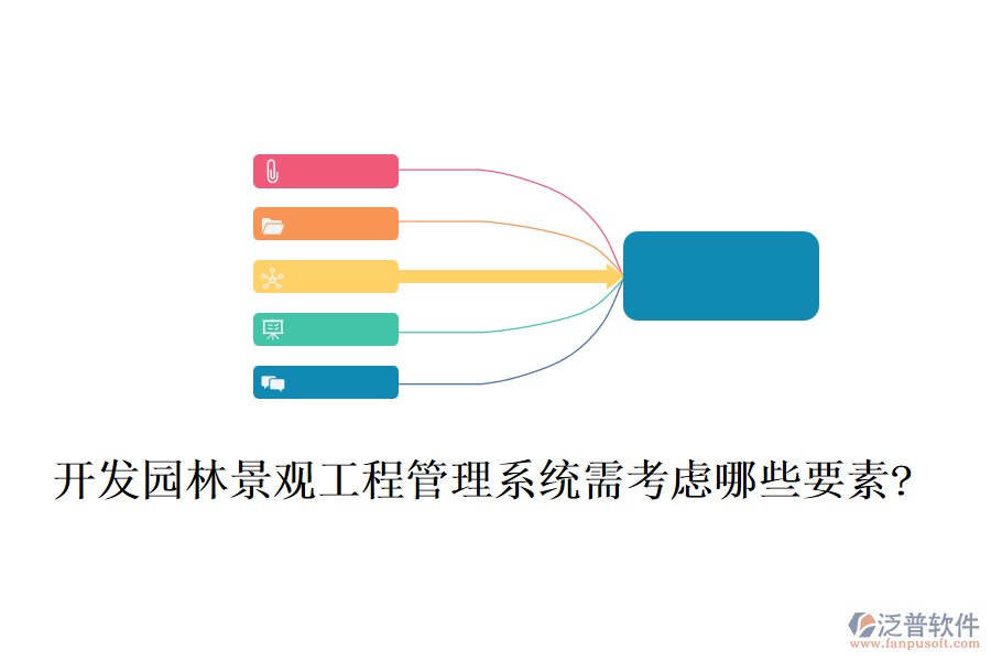 開(kāi)發(fā)園林景觀工程管理系統(tǒng)需考慮哪些要素?