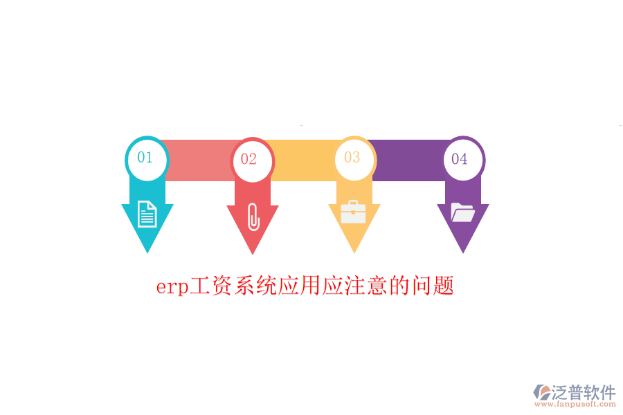 erp工資系統(tǒng)應用應注意的問題