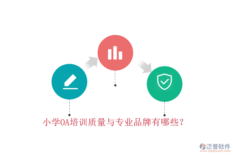  小學(xué)OA培訓(xùn)質(zhì)量與專業(yè)品牌有哪些？