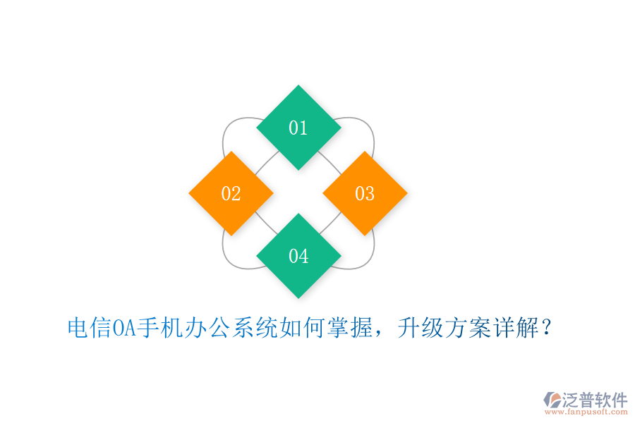  電信OA手機(jī)辦公系統(tǒng)如何掌握，升級方案詳解？